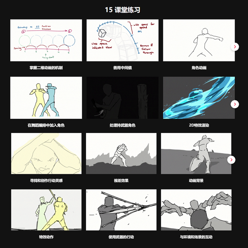 Mary Kim 2D动作动画入门包