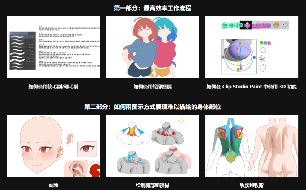 插画师HOOD 掌握风格化解剖学和大批量插图