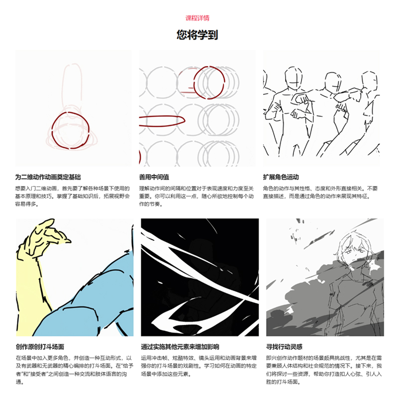 Mary Kim 2D动作动画入门包