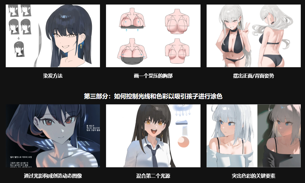 插画师HOOD 掌握风格化解剖学和大批量插图