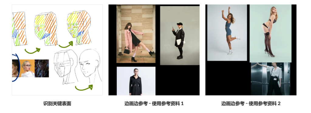 GuWeiz 构建角色插画基础