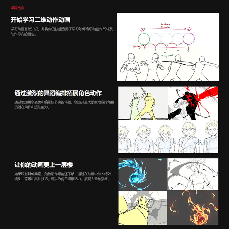 Mary Kim 2D动作动画入门包